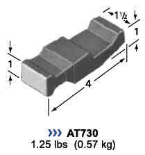 ATI航空工具