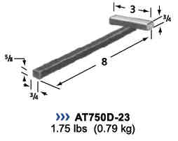 ATI航空工具
