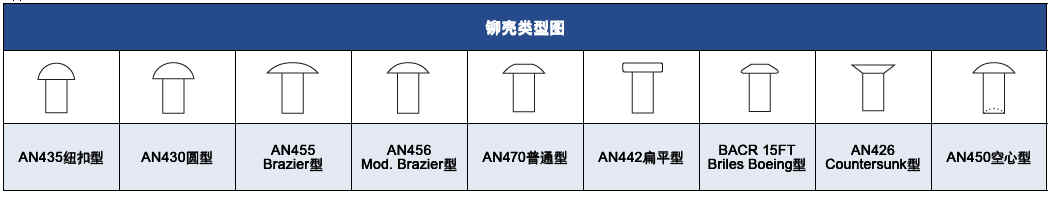 ATI航空工具 ATI航空工具