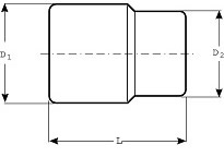百固工具 百固锯条 百固带锯条 鱼牌 Bahco