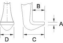 百固工具 百固锯条 百固带锯条 鱼牌 Bahco