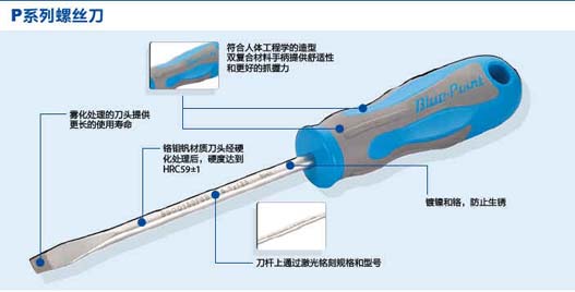 蓝点工具 Bluepoint