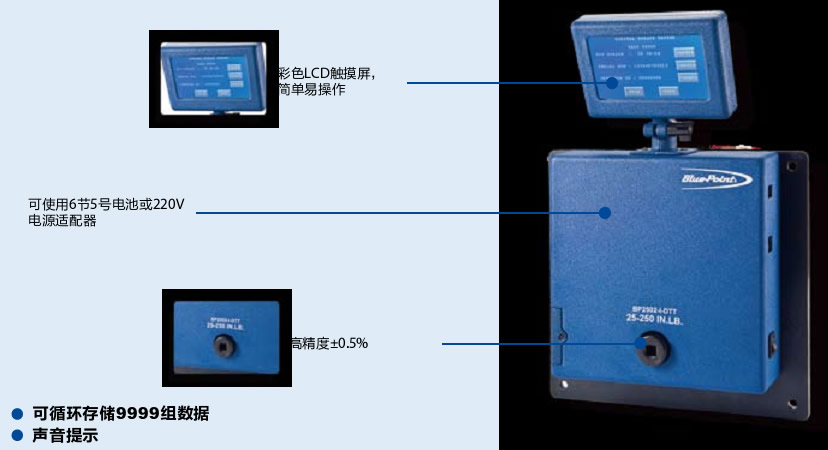 蓝点工具 Bluepoint