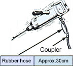 日东接头 Nitto Cupla