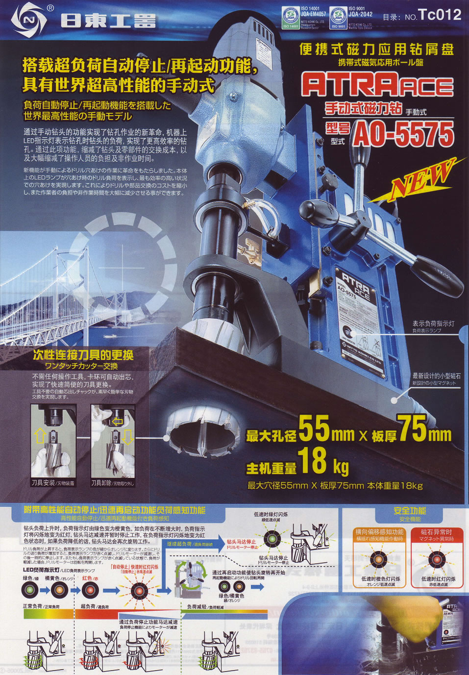 日东工器 Nitto Kohki