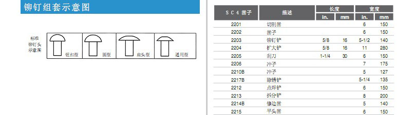 索士气动工具 SIOUX