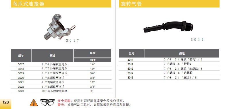 索士气动工具 SIOUX