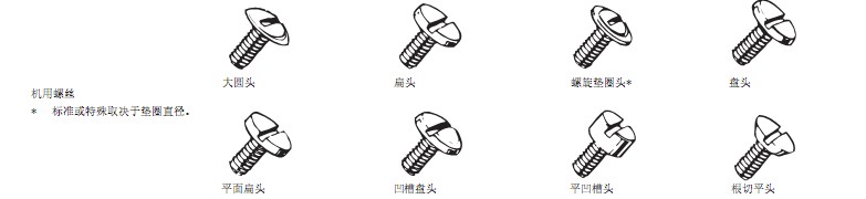 索士气动工具 SIOUX