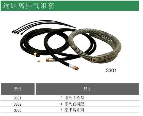 索士气动工具 SIOUX