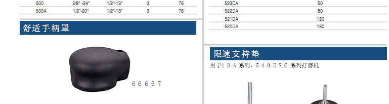 索士气动工具 SIOUX