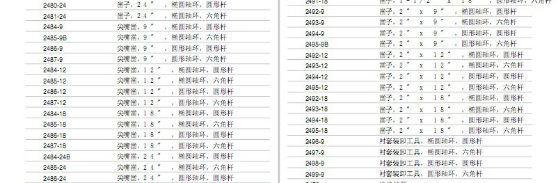 索士气动工具 SIOUX