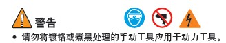 实耐宝 snapon(snap-on|snap on) JH Williams 实耐宝 snapon(snap-on|snap on) JH Williams