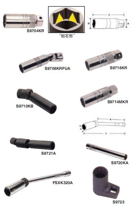 实耐宝 snapon(snap-on|snap on) JH Williams 实耐宝 snapon(snap-on|snap on) JH Williams
