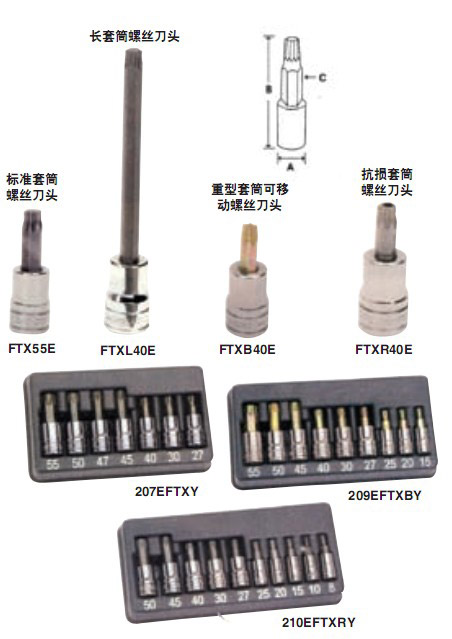 实耐宝 snapon(snap-on|snap on) JH Williams 实耐宝 snapon(snap-on|snap on) JH Williams