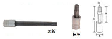 实耐宝 snapon(snap-on|snap on) JH Williams 实耐宝 snapon(snap-on|snap on) JH Williams