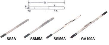 实耐宝 snapon(snap-on|snap on) JH Williams