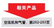 实耐宝 snapon(snap-on|snap on) JH Williams