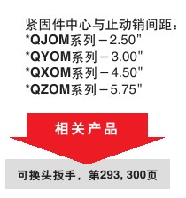 实耐宝 snapon(snap-on|snap on) JH Williams 实耐宝 snapon(snap-on|snap on) JH Williams