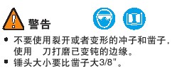 实耐宝 snapon(snap-on|snap on) JH Williams 实耐宝 snapon(snap-on|snap on) JH Williams