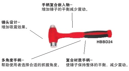 实耐宝 snapon(snap-on|snap on) JH Williams