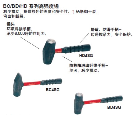 实耐宝 snapon(snap-on|snap on) JH Williams 实耐宝 snapon(snap-on|snap on) JH Williams