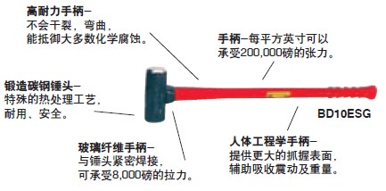 实耐宝 snapon(snap-on|snap on) JH Williams