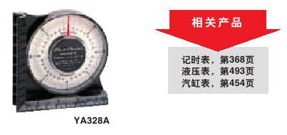 实耐宝 snapon(snap-on|snap on) JH Williams 实耐宝 snapon(snap-on|snap on) JH Williams