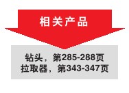 实耐宝 snapon(snap-on|snap on) JH Williams 实耐宝 snapon(snap-on|snap on) JH Williams