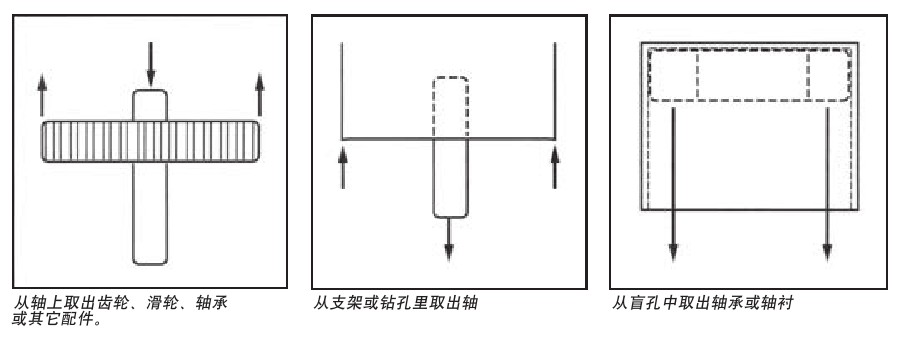 实耐宝 snapon(snap-on|snap on) JH Williams