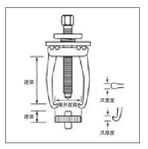 实耐宝 snapon(snap-on|snap on) JH Williams