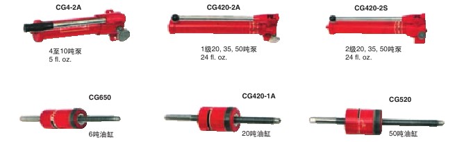 实耐宝 snapon(snap-on|snap on) JH Williams 实耐宝 snapon(snap-on|snap on) JH Williams