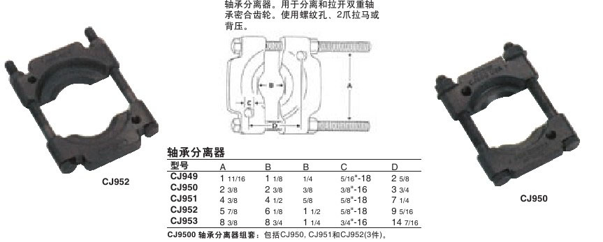 实耐宝 snapon(snap-on|snap on) JH Williams