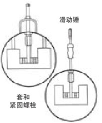 实耐宝 snapon(snap-on|snap on) JH Williams 实耐宝 snapon(snap-on|snap on) JH Williams