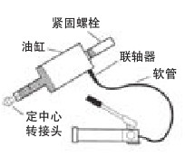 实耐宝 snapon(snap-on|snap on) JH Williams 实耐宝 snapon(snap-on|snap on) JH Williams