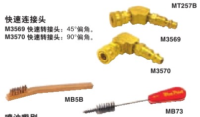 实耐宝 snapon(snap-on|snap on) JH Williams