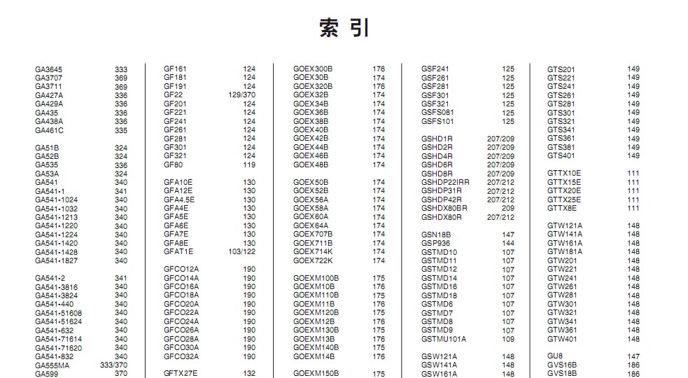 实耐宝 snapon(snap-on|snap on) JH Williams