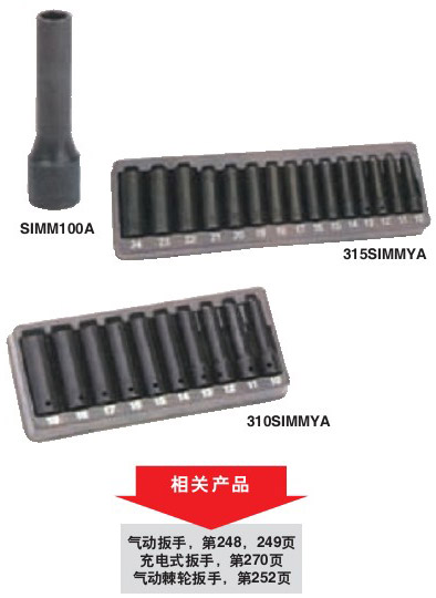 实耐宝 snapon(snap-on|snap on) JH Williams