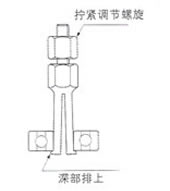 世霸工具 小霸王 Super Tools