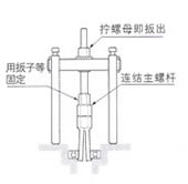 世霸工具 小霸王 Super Tools