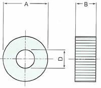 世霸工具 小霸王 Super Tools