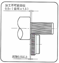 世霸工具 小霸王 Super Tools