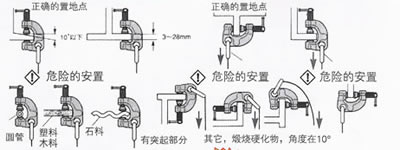 世霸工具 小霸王 Super Tools