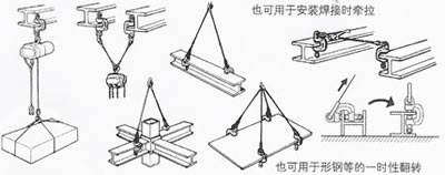 世霸工具 小霸王 Super Tools