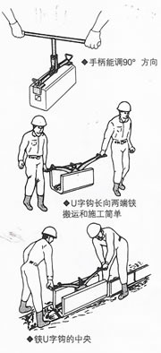世霸工具 小霸王 Super Tools
