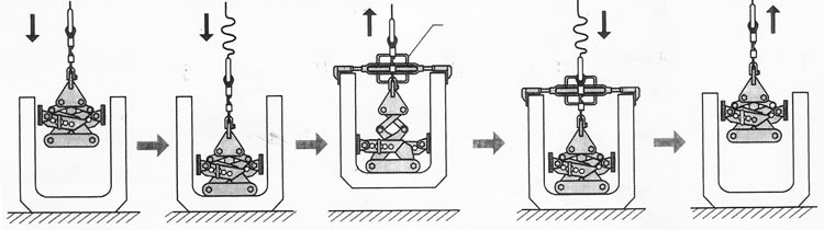 世霸工具 小霸王 Super Tools