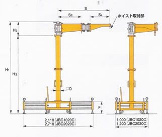 世霸工具 小霸王 Super Tools
